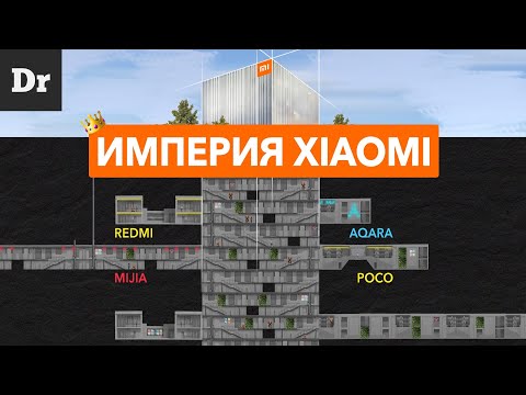 Секретная империя XIAOMI | РАЗБОР
