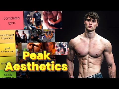 The Greatest Gym Milestones (TIER LIST)