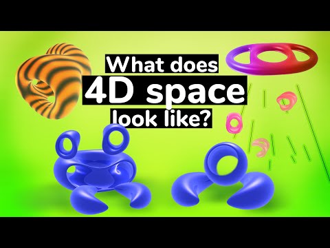 I visualized 4D shapes #SoME2