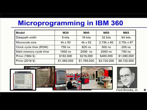 David Patterson: A New Golden Age for Computer Architecture