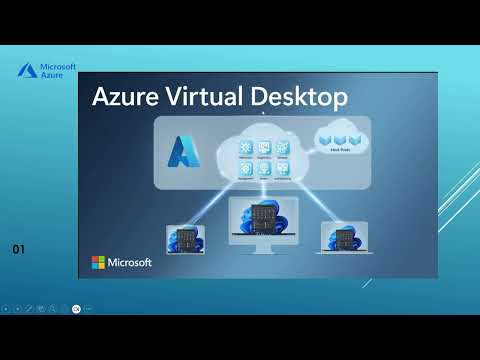 Azure Virtual Desktop