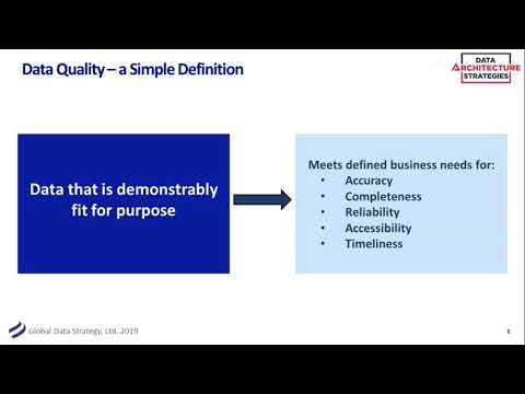 DAS Webinar: Data Quality Best Practices