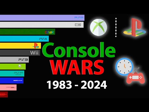 Most popular consoles 1983-2024 | Top consoles by sales