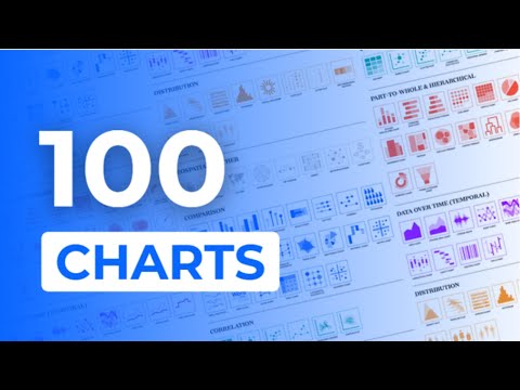 Every CHART Types Explained in 12 Minutes