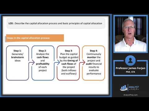 Uses of Capital (2022 CFA® Level I Reading 28 – Corporate Issuers)