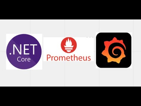 Prometheus Grafana Dotnet Core STEP BY STEP