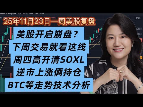 11月23日一周美股复盘，周四高开跑路SOXL，美国要开启崩盘吗？下周交易关键点；SPY标普500，QQQ纳斯达克；BTCUSD比特币；TSLA, META, COIN以及俩逆势上涨好票；交易心得等