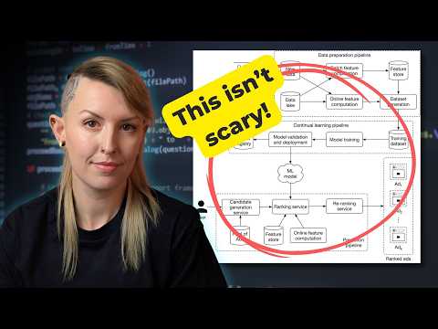 How to Learn ML System Design and Land $300k+ Tech Offers