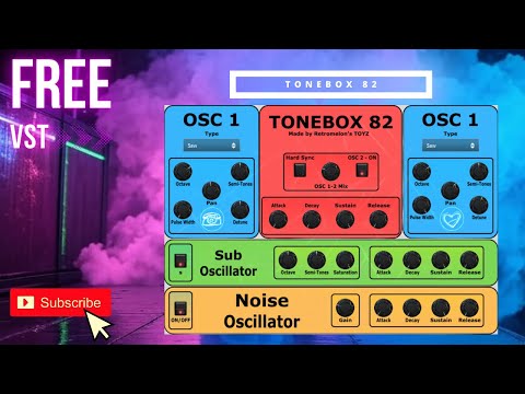 Free VST Synth ToneBox 82🎹💥Retromelon Toyz