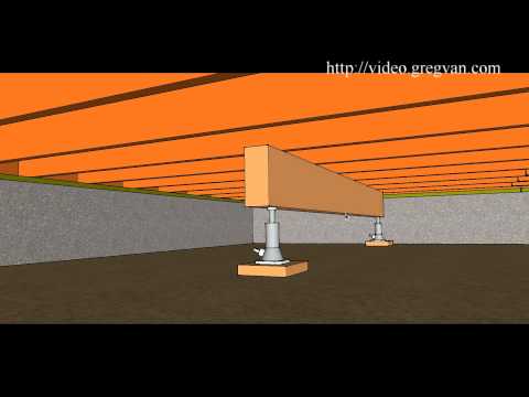 How To Use Beam and Jack to Raise Multiple Floor Joist – Crawlspace Repairs