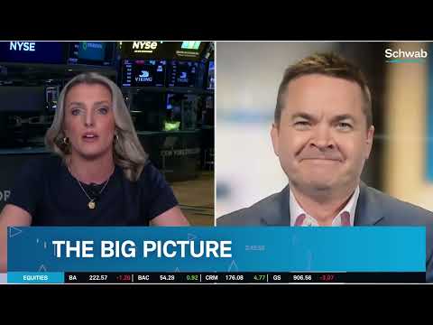 Short-Term "Overbought" Market Shows "Bear Trap" in Software