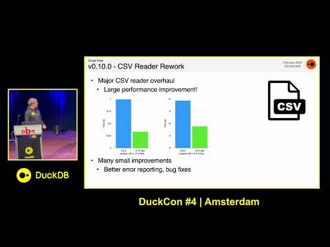 State of the Duck (DuckCon #4, Amsterdam, 2024)