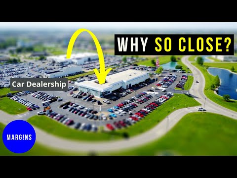 Why car dealerships are often located near each other