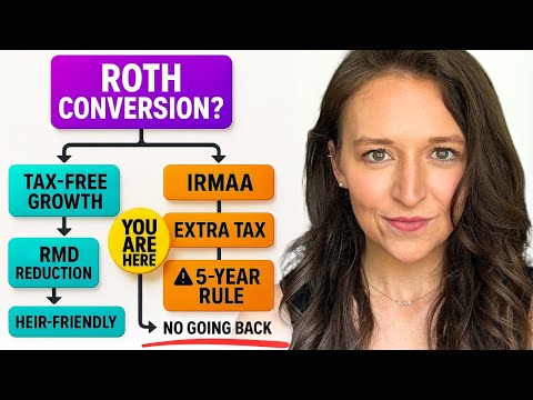 Should You Do a Roth Conversion? 9 Key Questions to Ask First