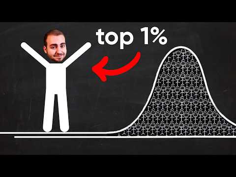 How To Get Ahead of 99% Of Developers