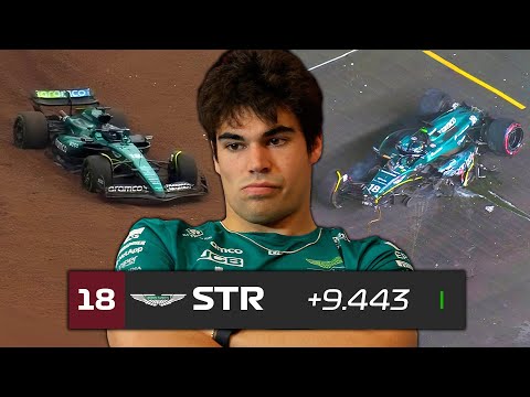 Everything Wrong With Lance Stroll