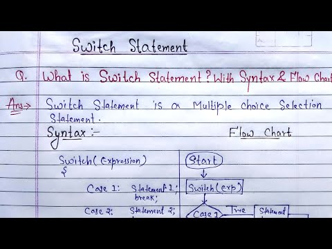 Switch statement in C programming | What is switch case? With syntax and flow chart in C language