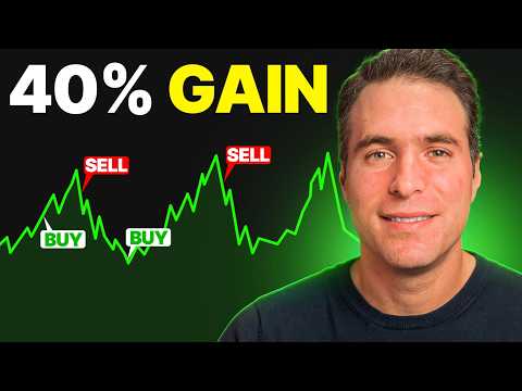 +40% Swing Trade | How to Find AI Stocks & Profitable Trades with Matt Caruso