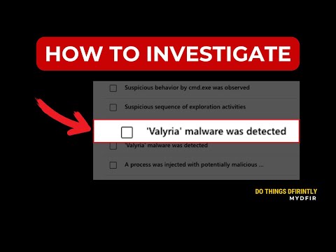 REAL SOC Analyst Investigation | MALWARE DETECTED | MYDFIR SOC Community