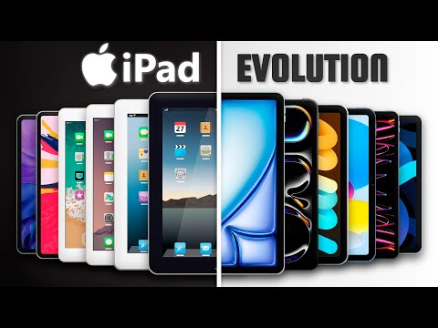 Evolution of the iPad (NEW) (2010-2025)