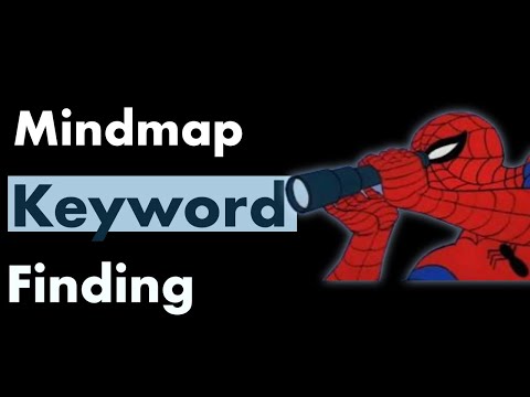 Mindmap Keyword Collection