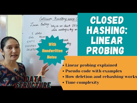 Linear Probing In Hashing | Collision Handling In Closed Hashing Explained 