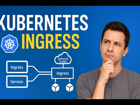 Kubernetes Ingress Made Easy | Part 6 | Complete Beginner Guide