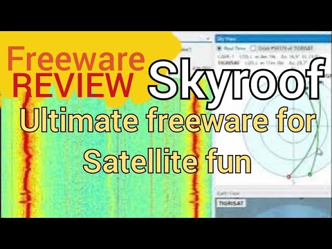 Skyroof Review