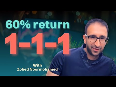 This Options Strategy Can Deliver 60% Returns - Here's Why