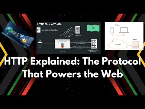 HTTP Explained: The Protocol That Powers the Web