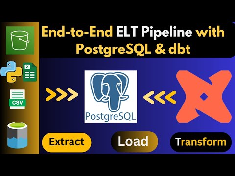 End-to-End ELT Pipeline with PostgreSQL & dbt (Data Build Tool) 🔥 | Raw to Transformed Tables 🔥