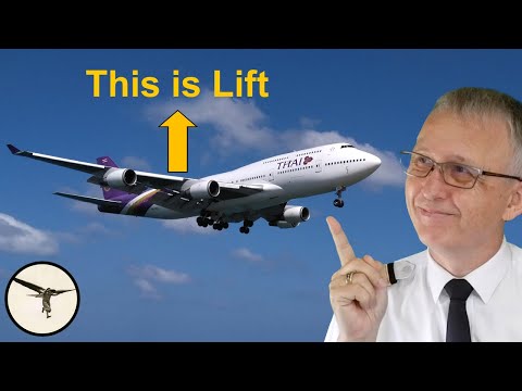 Aircraft Lift Explained and How it Relates to Bernoulli's Equation and Newton's Laws of Motion