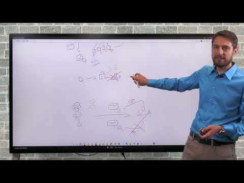 Data Security for Copilot for M365 - Part 3: Purview