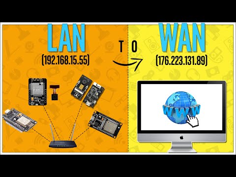 Port Forwarding your IoT Projects