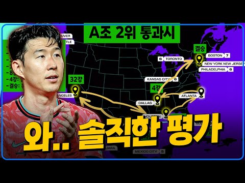 해외에서 말하는 월드컵 A조와 대한민국 솔직한 평가 [6시 내축구]