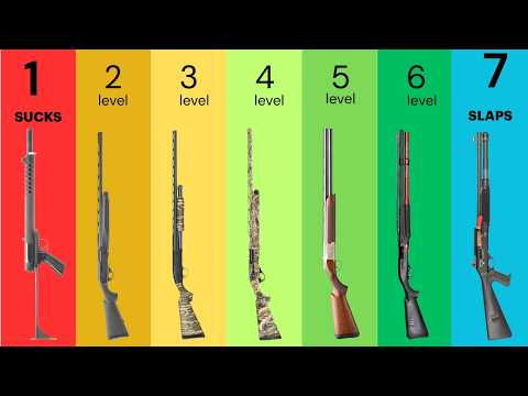 7 Levels of Anti Materiel Rifles Explained - PC97.com