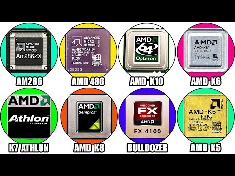 Every AMD CPU Architecture EXPLAINED in Detail
