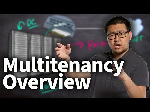 What is Multitenancy?