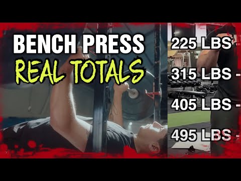 How Many People Bench 225, 315, 405, 495