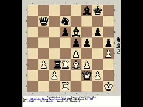 Travadon, Loic vs Pranav, Anand | 15th London Classic Chess Open 2025, England
