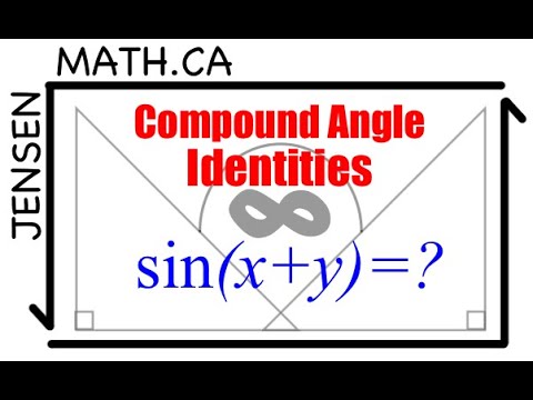 4.4 Compound Angle Identities (full lesson) | MHF4U