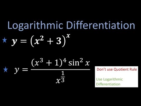 Logarithmic differentiation