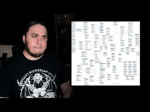 My WORST Mistake When Designing a DATABASE