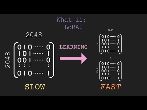 Low-rank Adaption of Large Language Models: Explaining the Key Concepts Behind LoRA
