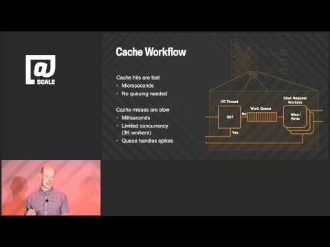 Balancing Multi-Tenancy and Isolation at 4 Billion QPS