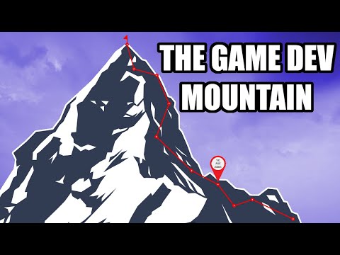 Setting The Finish Line For My Game : Noia Online : Indie dev MMO devlog