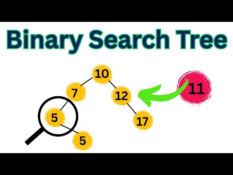 Operations of Binary Search Tree | Insertion and Search Operation | Data Structures