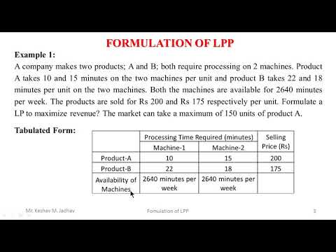 Formulation of LPP Part-1