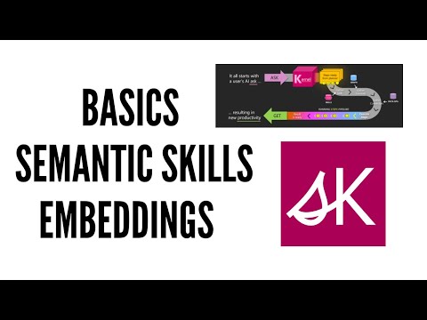 Kernel Basics, Semantic Skills, and Embeddings | Intro to Semantic Kernel