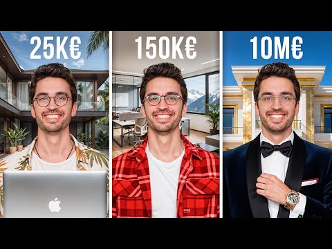 Los 7 Niveles de un Emprendedor